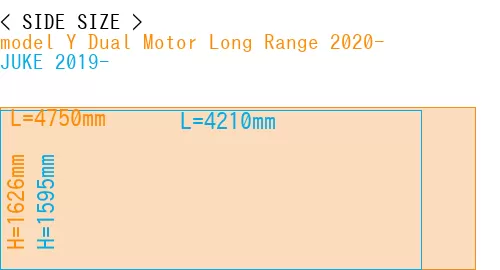 #model Y Dual Motor Long Range 2020- + JUKE 2019-